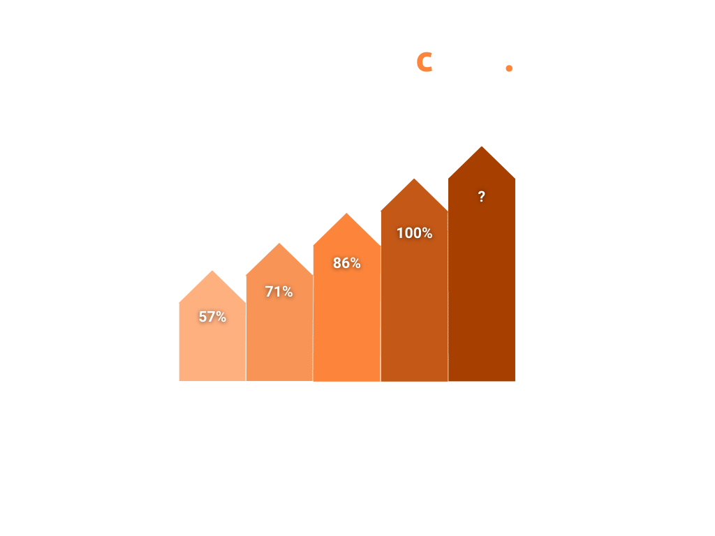 Bedrijven_infographic